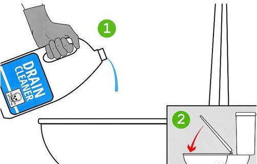 坐便器堵塞疏通的最好办法 怎样疏通堵塞马桶方法