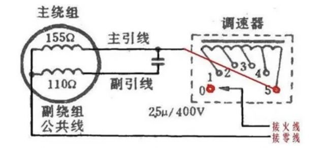 吊扇线路图及接法  吊扇如何接线图解