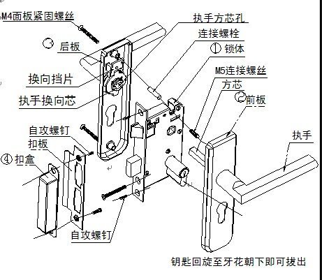 门锁的结构图及组成