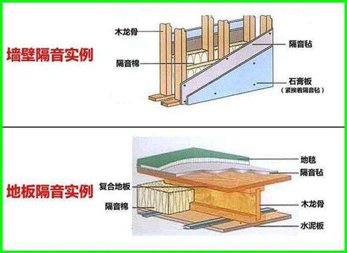 ktv隔音用什么材料？装ktv隔音需要哪几种材料