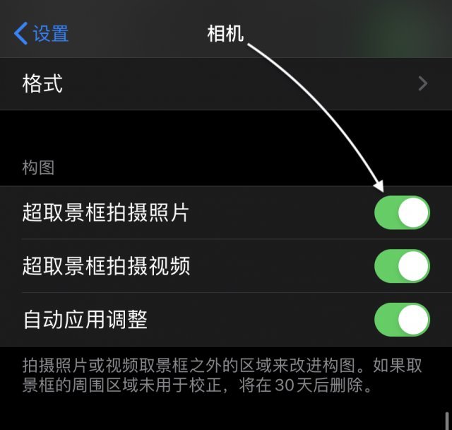 查看超取景框取景是什么意思？