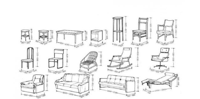 室内设计常用家具尺寸表