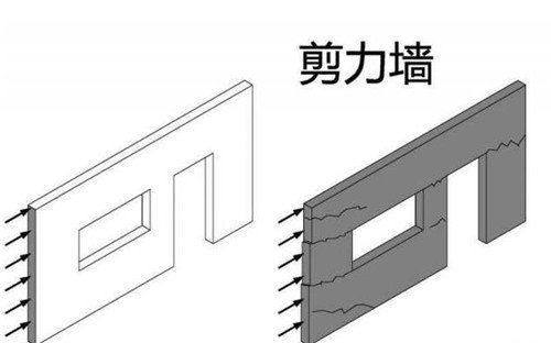 剪力墙拆了3年了还要修复吗