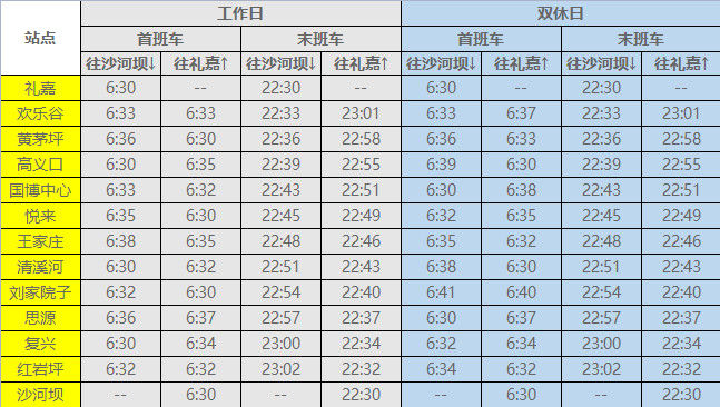 重庆轻轨国博线首末班车时间 地铁国博线开收班时间