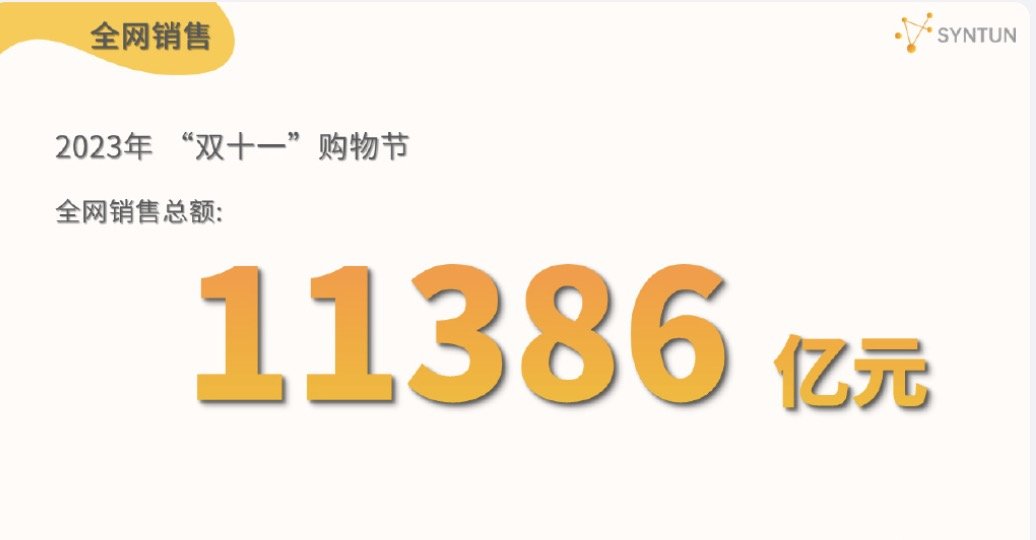 双十一全网消费11386亿元 今年双十一你买了多少？