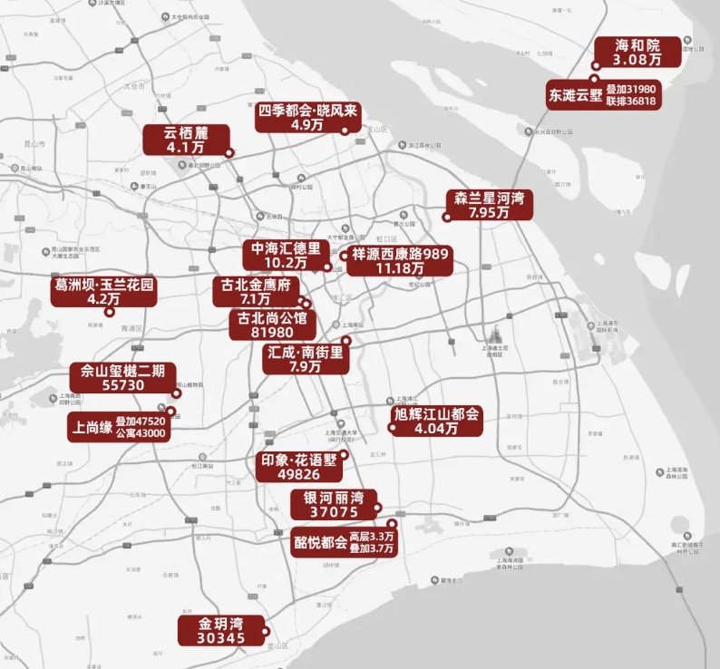 上海房价还会继续跌吗？上海房价走势分析