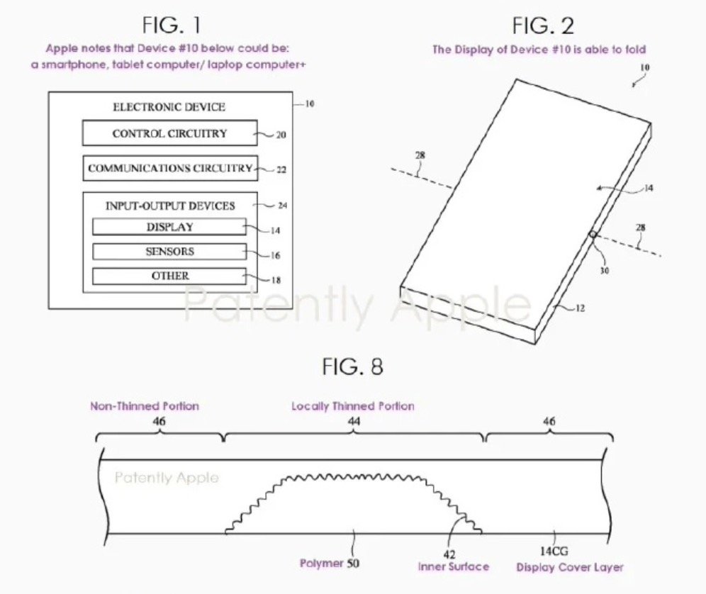 首款折叠屏iPhone明确了！首款折叠屏iPhone或2026年发布
